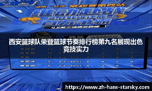 西安篮球队荣登篮球节奏排行榜第九名展现出色竞技实力