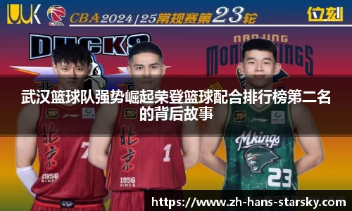 武汉篮球队强势崛起荣登篮球配合排行榜第二名的背后故事
