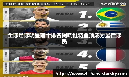 全球足球明星前十排名揭晓谁将登顶成为最佳球员